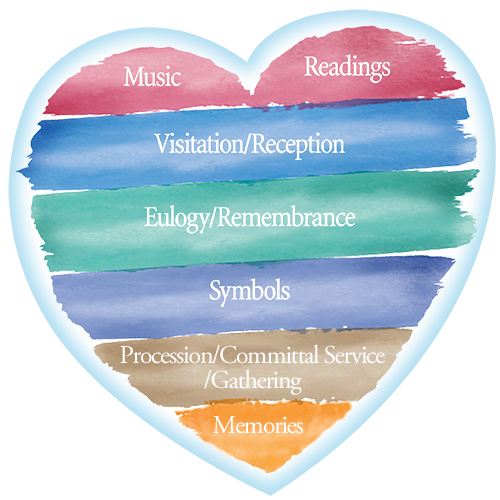 HeartGraphic